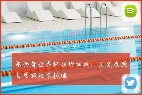 墨西哥世界杯战绩回顾：历史表现与晋级纪录梳理