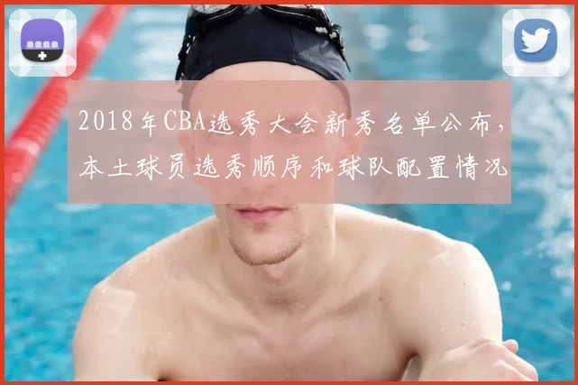 2018年CBA选秀大会新秀名单公布，本土球员选秀顺序和球队配置情况