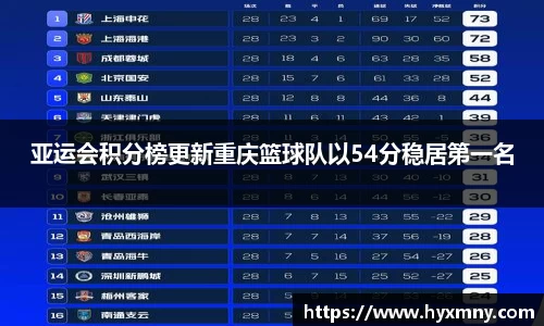 威九国际平台